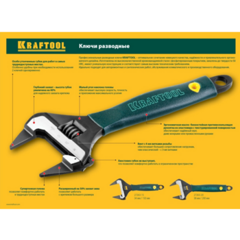 Ключ разв. Kraftool 27263-15