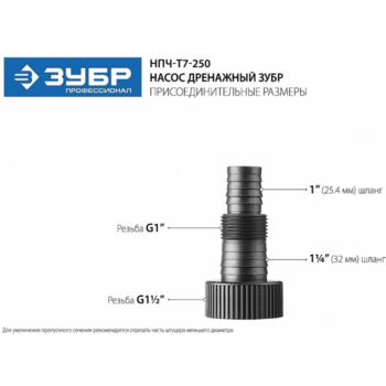 Насос дренажный Зубр НПЧ-Т7-250 250Вт 6000л/час
