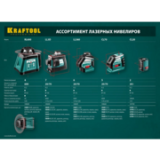 Нивелир лазерн. Kraftool 34640-2 цв.луч. красный 3луч.
