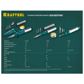 Паяльник Kraftool 55503-H10 газовый 120Втмакс.t=1300