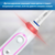 Зубная щетка электрическая Oral-B Genius X 20000N Sensi D706.515.6X розовый/белый