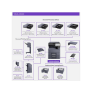 Лазерный копир-принтер-сканер Kyocera TASKalfa MZ4000i (A3, 40/21 ppm A4/A3, 4Gb + 32Gb SDD + 320 GB HDD, Network, дуплекс, без тонера и крышки/автоподатчика), установка только специалистом АСЦ