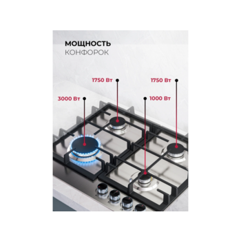 Газовая варочная поверхность Lex GVS 642-1 IX нержавеющая сталь